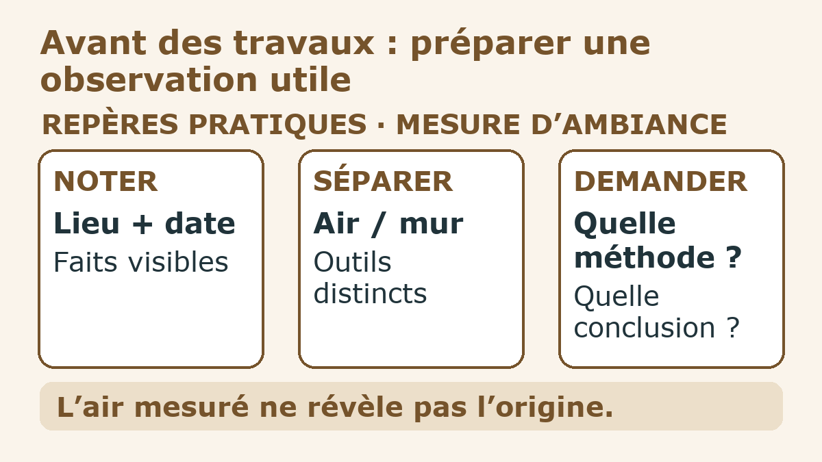Avant des travaux sur un mur humide : préparer les observations et les questions